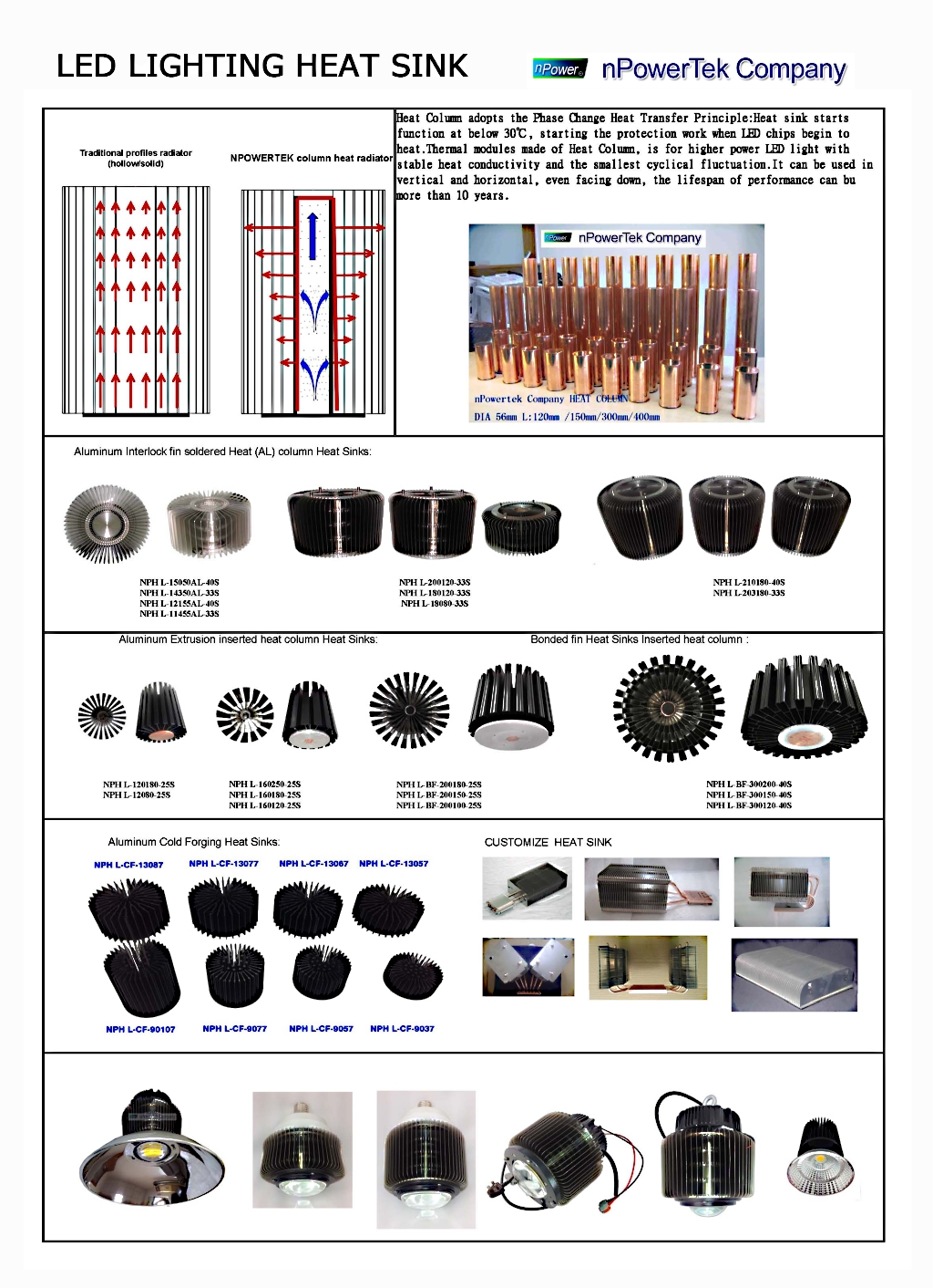 Led Lighting Heat Sink